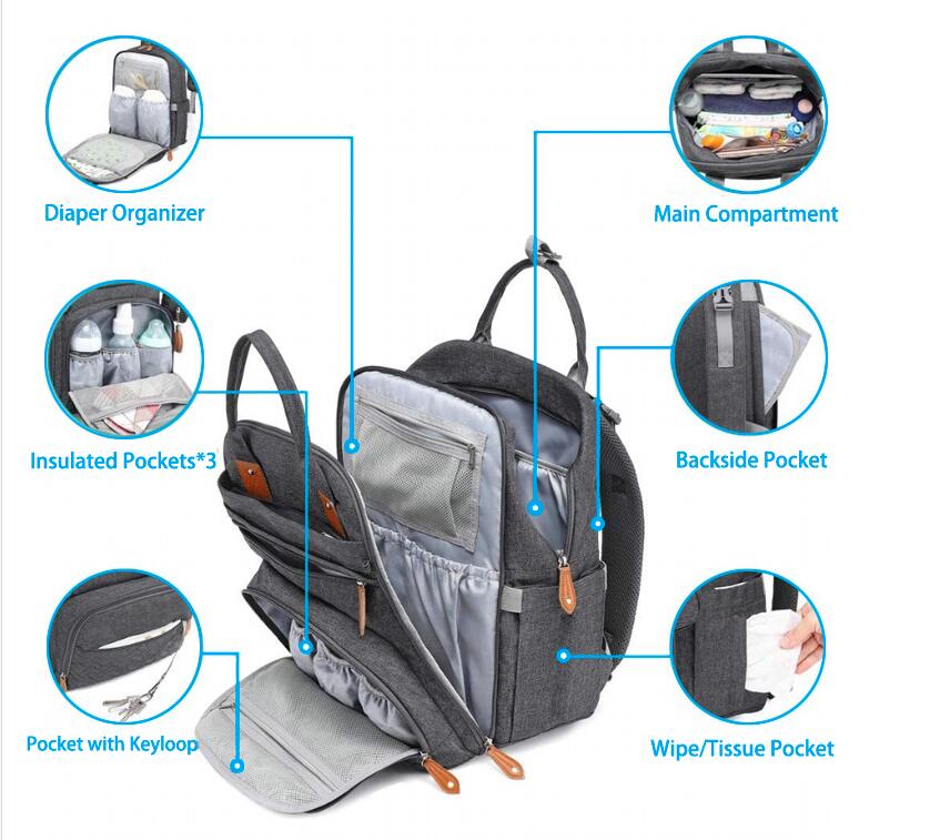 Diaper Sac &agrave; dos Organisateur de la couche