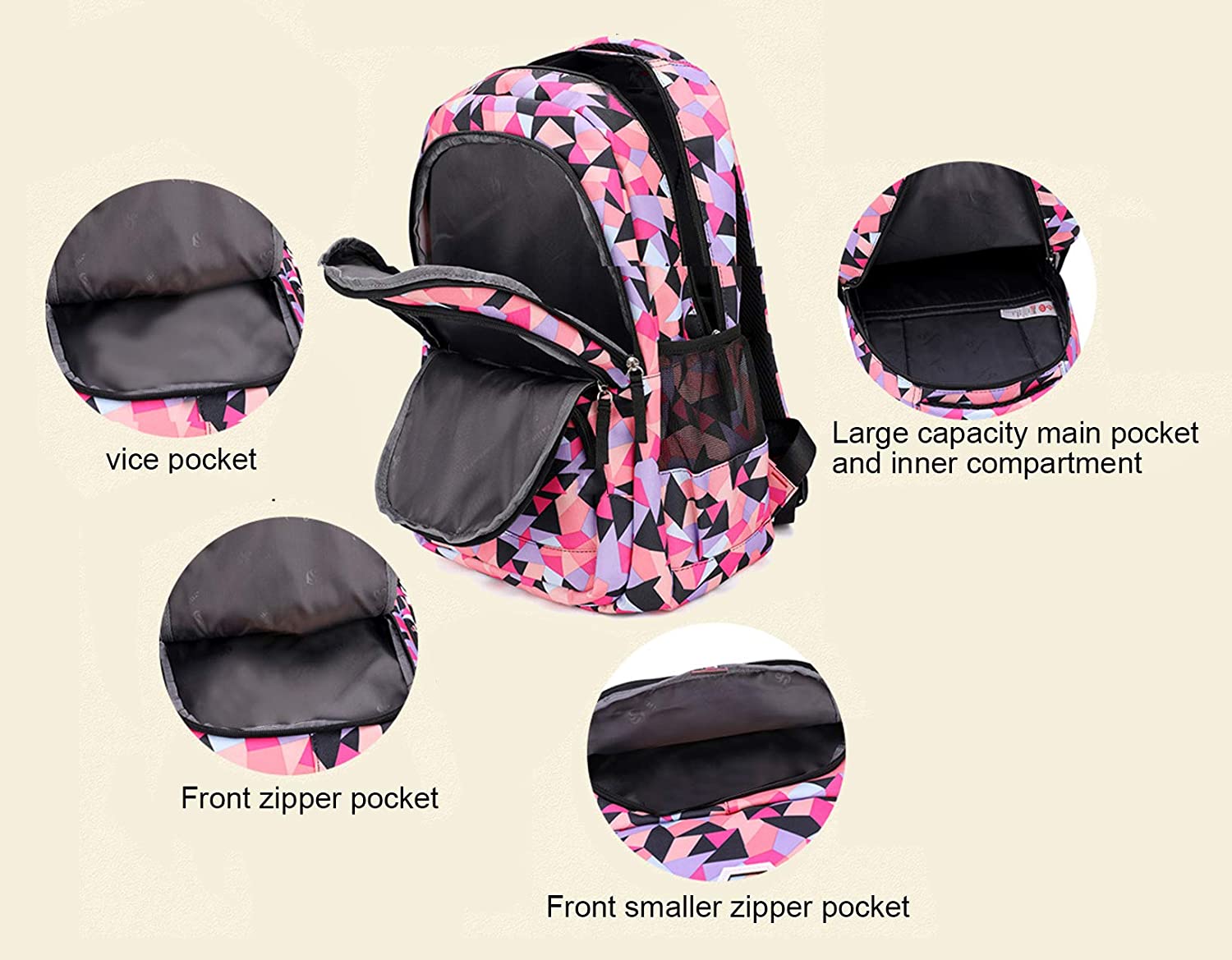 Poches de sac &agrave; dos scolaire