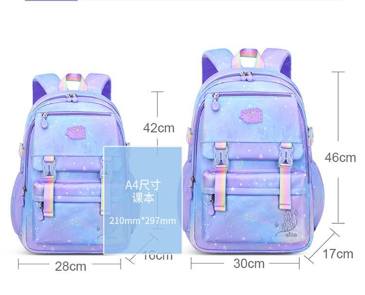 sac &agrave; dos pour filles