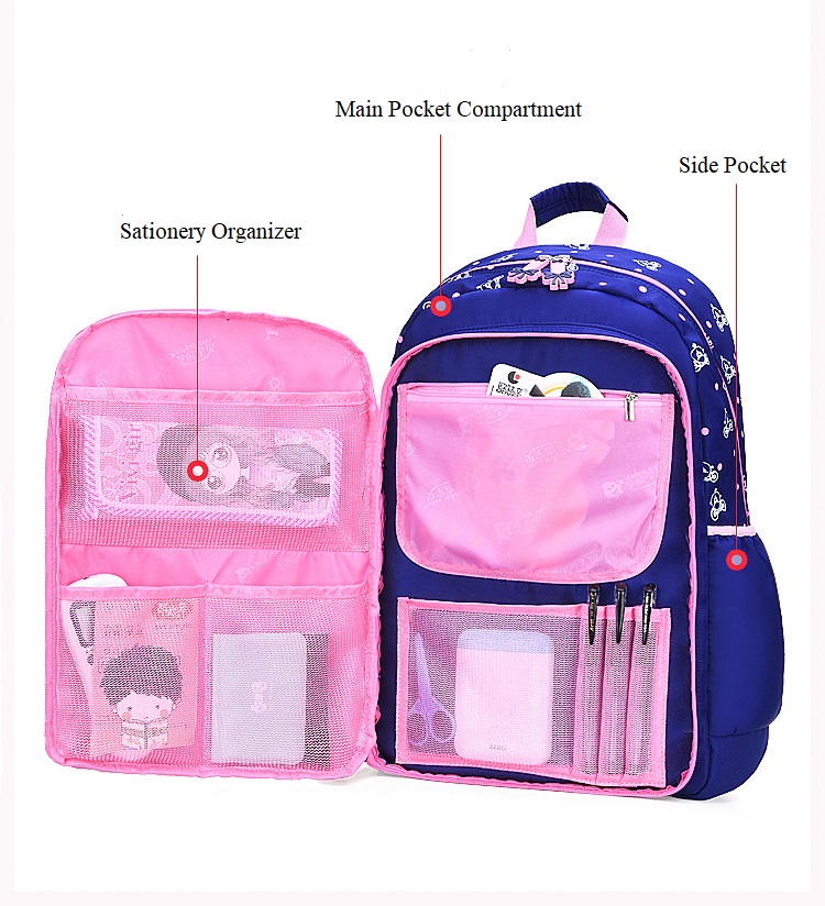 Ouverture du sac de livre de filles