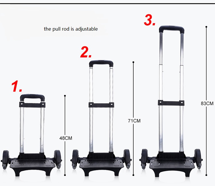 Spectacle de roulement du sac &agrave; &eacute;cole roulante