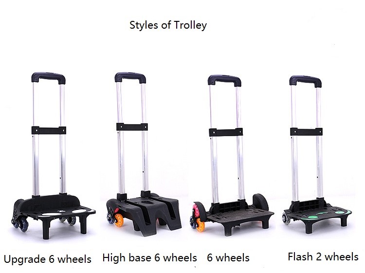 style diff&eacute;rent de chariot