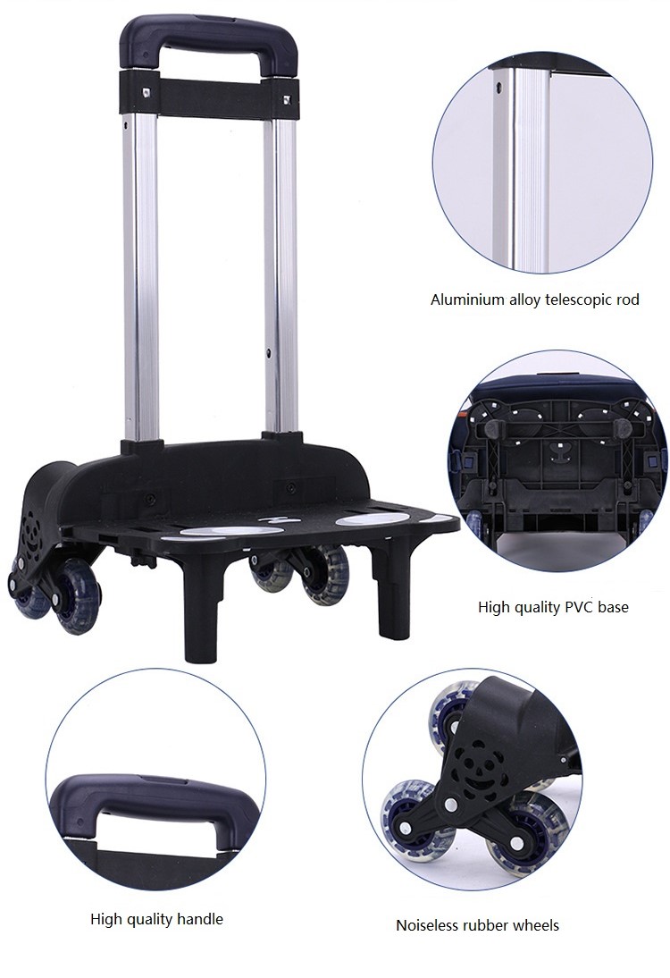 D&eacute;tails du chariot