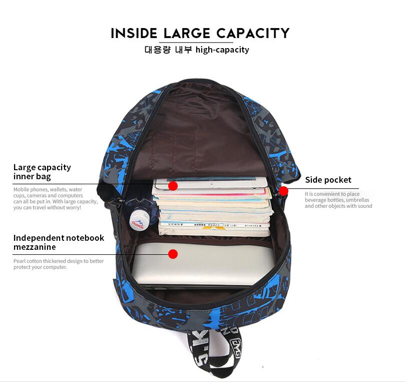 Poche int&eacute;rieure de l'ensemble de sacs &agrave; dos