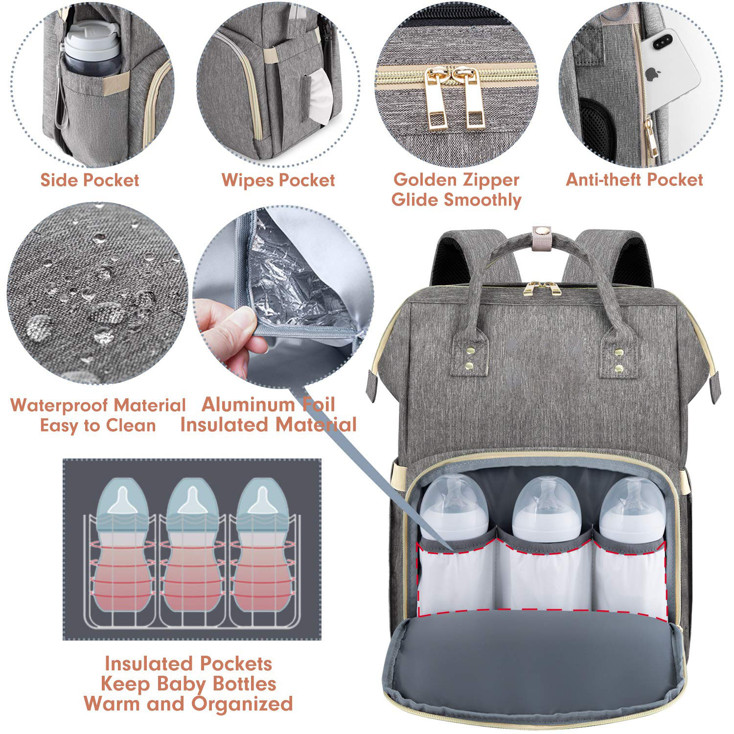 Sac &agrave; dos de sac &agrave; couches avec 3 poches isol&eacute;es