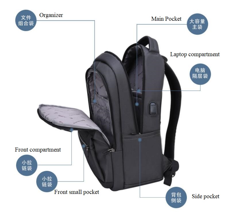 Ouverture de sac &agrave; dos pour ordinateur portable