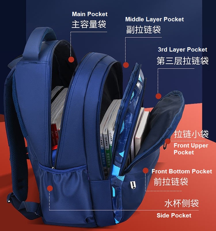 Structure du fabricant de sacs &agrave; dos &Eacute;cole d'&eacute;tudiants personnalis&eacute;e Bagpack pour adolescent